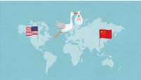 美国辅助生殖产子预估流程